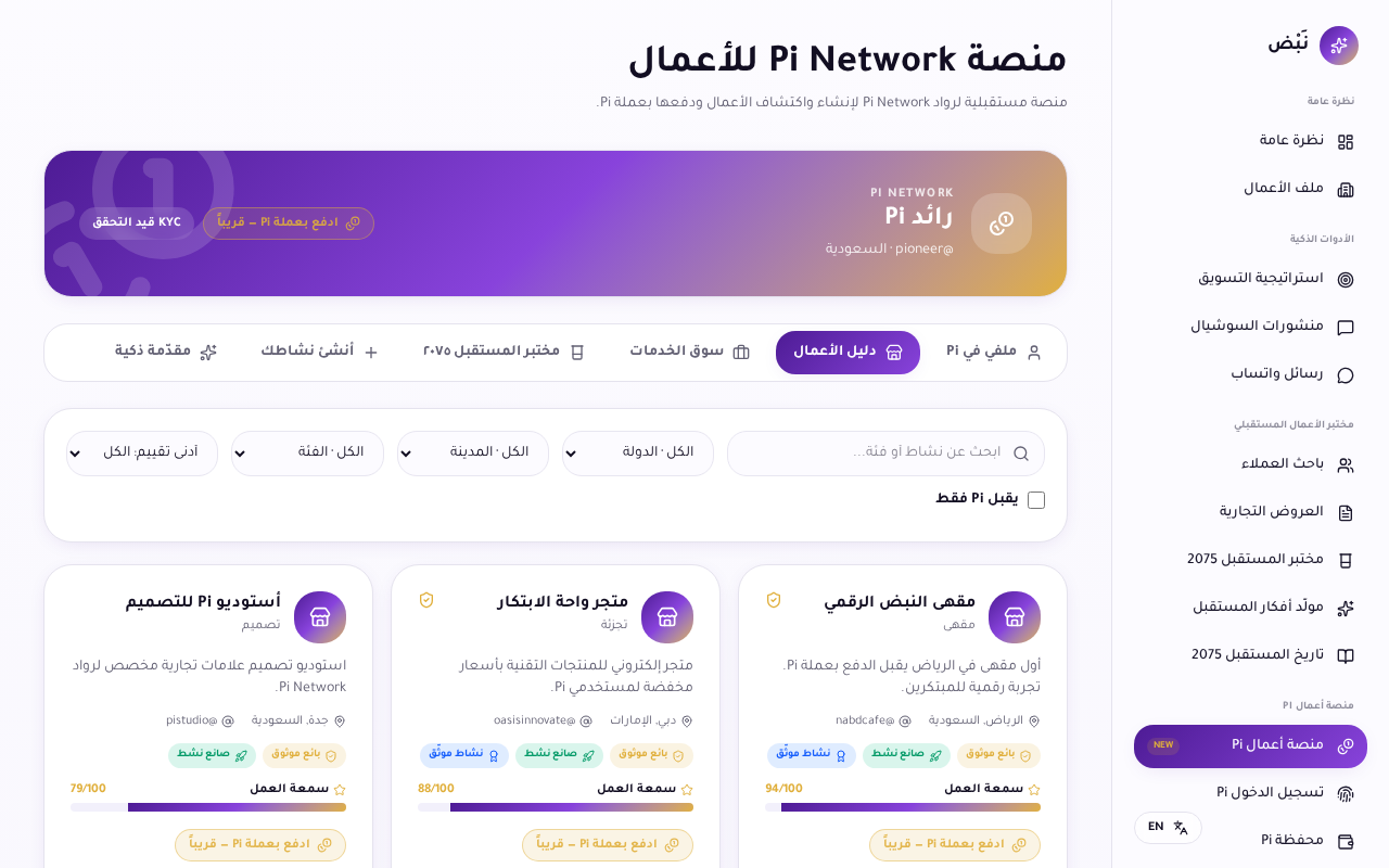 Pi Hub