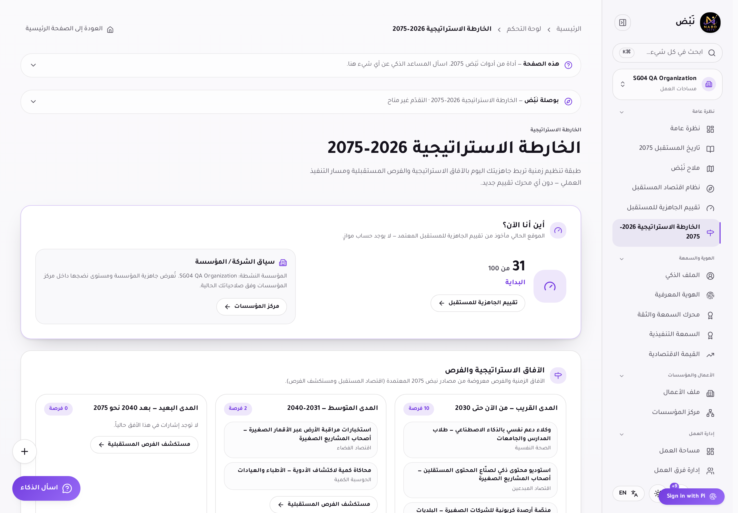 الخارطة الاستراتيجية 2026–2075: «أين أنا الآن؟» والآفاق الزمنية